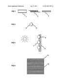 Solar Sheath diagram and image