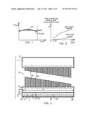 MULTI-CHANNEL HEAT EXCHANGER WITH IMPROVED UNIFORMITY OF REFRIGERANT FLUID DISTRIBUTION diagram and image