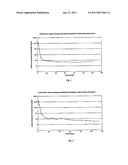 METHOD OF ENHANCING ADSORPTION OF AN INHIBITOR ONTO A WELLBORE REGION diagram and image