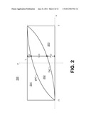 SINGLE-LAYER TOUCH SENSORS diagram and image