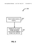 OIL FIELD WATER RECYCLING SYSTEM AND METHOD diagram and image