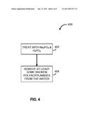 OIL FIELD WATER RECYCLING SYSTEM AND METHOD diagram and image