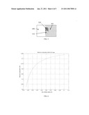 POLARIZATION DRIFT ELIMINATION FIBER WRAP DESIGN AND METHOD diagram and image