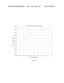 POLARIZATION DRIFT ELIMINATION FIBER WRAP DESIGN AND METHOD diagram and image