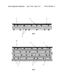 COMPOSITE MATERIALS diagram and image