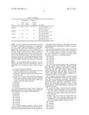 COMPOSITE MATERIALS diagram and image