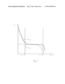 TRANSIMPEDANCE AMPLIFIER CIRCUIT FOR A PHOTODETECTOR diagram and image