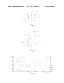 TRANSIMPEDANCE AMPLIFIER CIRCUIT FOR A PHOTODETECTOR diagram and image