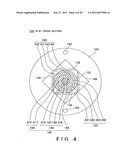 Vibration actuator and image capturing apparatus diagram and image