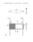 Vibration actuator and image capturing apparatus diagram and image