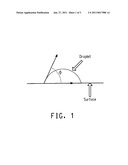 PROCESS AND MATERIALS FOR MAKING CONTAINED LAYERS AND DEVICES MADE WITH SAME diagram and image