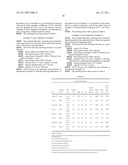 PROCESS AND MATERIALS FOR MAKING CONTAINED LAYERS AND DEVICES MADE WITH SAME diagram and image