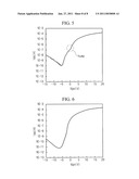 DISPLAY DEVICE AND METHOD OF FABRICATING THE SAME diagram and image