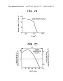 SEMICONDUCTOR DEVICE AND MANUFACTURING METHOD OF THE SAME diagram and image