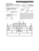 METHODS OF FABRICATING TRANSISTORS INCLUDING SELF-ALIGNED GATE ELECTRODES AND SOURCE/DRAIN REGIONS diagram and image