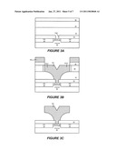 METHODS OF FABRICATING TRANSISTORS INCLUDING SELF-ALIGNED GATE ELECTRODES AND SOURCE/DRAIN REGIONS diagram and image