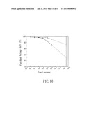 Charge trapping device and method for manufacturing the same diagram and image