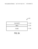 SYSTEM AND METHOD FOR TRANSFERRING SUBSTRATES IN LARGE SCALE PROCESSING OF CIGS AND/OR CIS DEVICES diagram and image