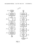 SYSTEM AND METHOD FOR TRANSFERRING SUBSTRATES IN LARGE SCALE PROCESSING OF CIGS AND/OR CIS DEVICES diagram and image