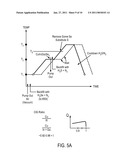 SYSTEM AND METHOD FOR TRANSFERRING SUBSTRATES IN LARGE SCALE PROCESSING OF CIGS AND/OR CIS DEVICES diagram and image