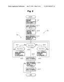 METHOD OF ADJUSTING MOLD THICKNESS OF TOGGLE-TYPE MOLD CLAMPING DEVICE diagram and image