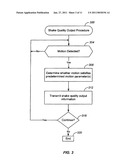 SELF-CONTAINED DICE SHAKER SYSTEM diagram and image