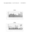 PISTON RING MATERIAL FOR INTERNAL COMBUSTION ENGINE diagram and image