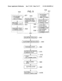 PIEZOELECTRIC VIBRATOR, MANUFACTURING METHOD OF PIEZOELECTRIC VIBRATOR, OSCILLATOR, ELECTRONIC DEVICE, AND RADIO-CONTROLLED CLOCK diagram and image