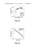 PLASMA GENERATING APPARATUS diagram and image