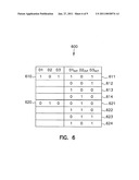 RECONFIGURABLE CONNECTIONS FOR STACKED SEMICONDUCTOR DEVICES diagram and image