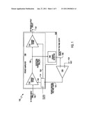 INTEGRATED POWER DETECTOR WITH TEMPERATURE COMPENSATION FOR FULLY-CLOSED LOOP CONTROL diagram and image