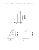 NESTED TRANSIMPENDANCE AMPLIFIER diagram and image