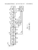 Automatic gain control loop with hysteresis switching diagram and image