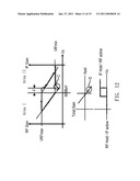 Automatic gain control loop with hysteresis switching diagram and image