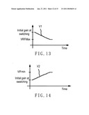 Automatic gain control loop with hysteresis switching diagram and image