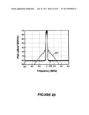 TRANSMITTER UTILIZING A DUTY CYCLE ENVELOPE REDUCTION AND RESTORATION MODULATOR diagram and image