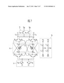 OSCILLATOR diagram and image