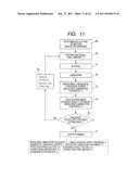 TRANSFORMER, AND APPARATUS AND METHOD FOR MANUFACTURING A TRANSFORMER IRON CORE diagram and image