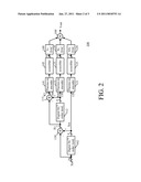 NOISE-SHAPED SEGMENTED DIGITAL-TO-ANALOG CONVERTER diagram and image