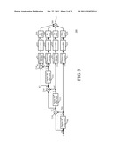 NOISE-SHAPED SEGMENTED DIGITAL-TO-ANALOG CONVERTER diagram and image