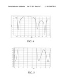 BUILT-IN STRAIGHT MOBILE ANTENNA TYPE DUAL BAND ANTENNA ASSEMBLY WITH IMPROVED HAC PERFORMANCE diagram and image