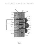 ELECTRO-OSMOTIC TACTILE DISPLAY diagram and image