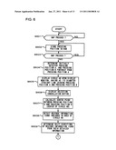 Map Display Device diagram and image