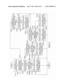 INFORMATION PROCESSING APPARATUS, INFORMATION PROCESSING METHOD AND PROGRAM diagram and image