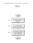 DISPLAY SYSTEM AND METHOD OF CONTROLLING THE SAME diagram and image