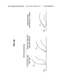 SENSING A TYPE OF ACTION USED TO OPERATE A TOUCH PANEL diagram and image