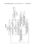 SENSING A TYPE OF ACTION USED TO OPERATE A TOUCH PANEL diagram and image