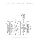 Touch System and Recognition Method diagram and image