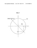 METHOD FOR PROVIDING THREE DIMENSIONAL MAP SERVICE AND GEOGRAPHIC INFORMATION SYSTEM diagram and image