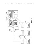 Automated Color Selection Method and Apparatus diagram and image